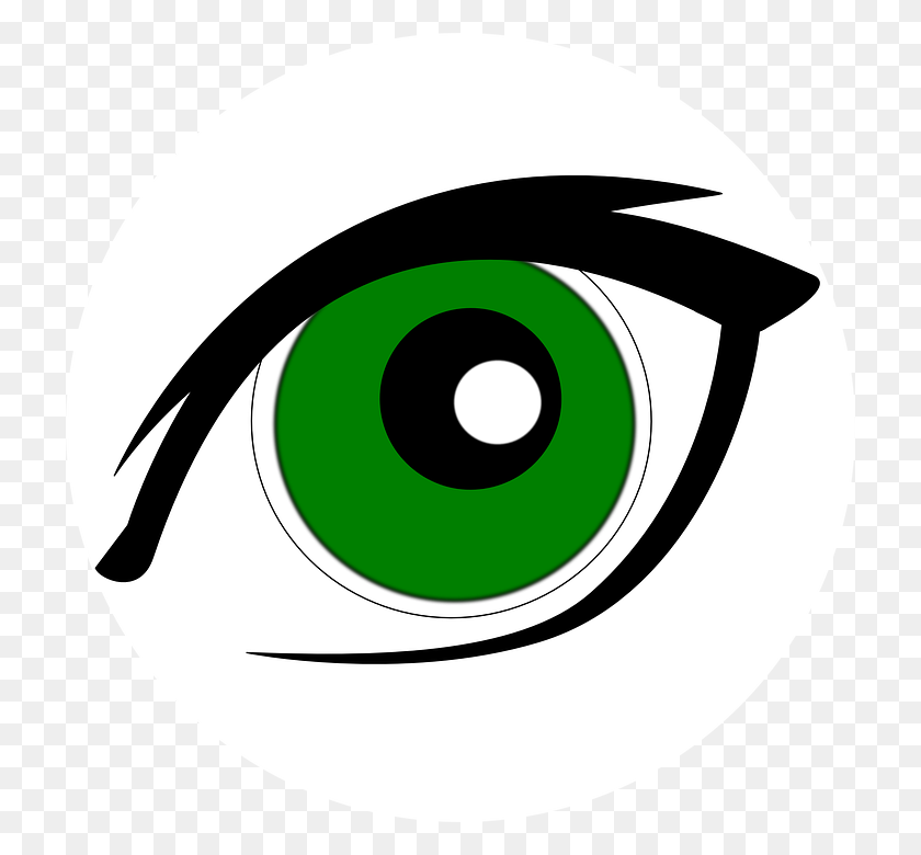 720x720 Eyeball Clipart Green Eye - Sense Of Sight Clipart