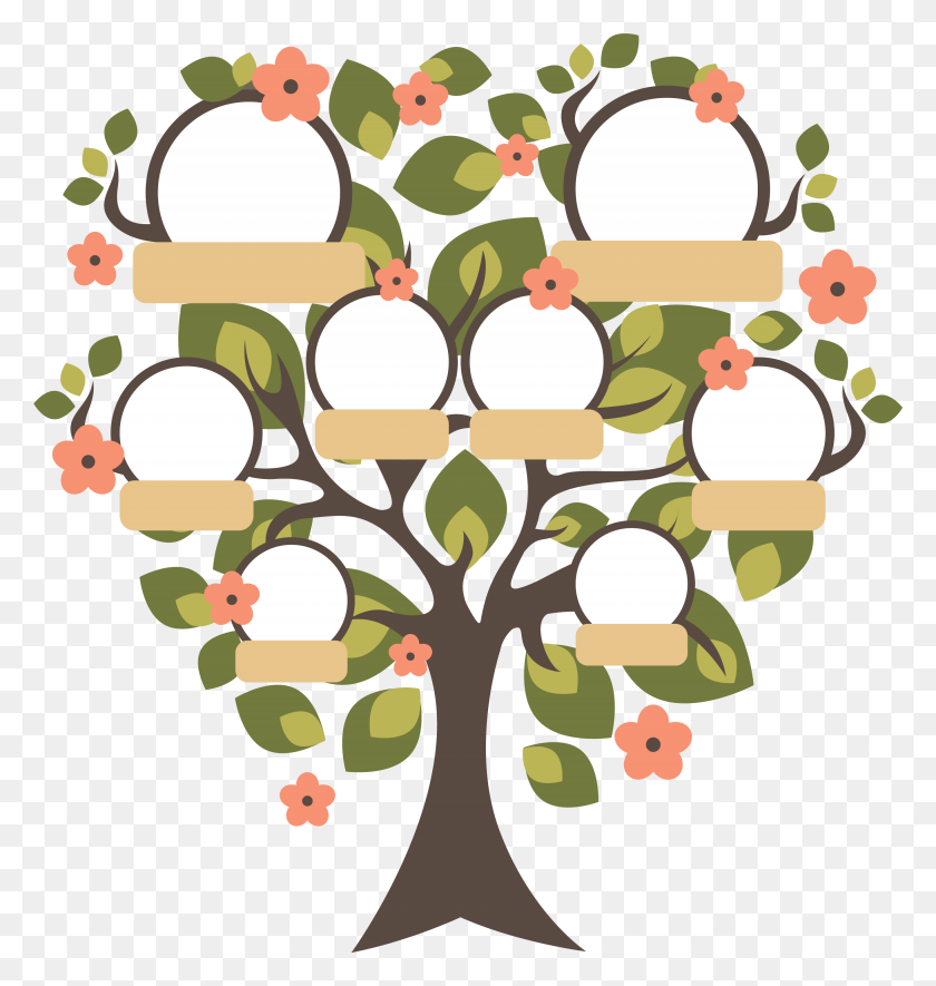 2730x2888 Árbol De La Familia De La Genealogía De La Infancia - Árbol De La Familia Png