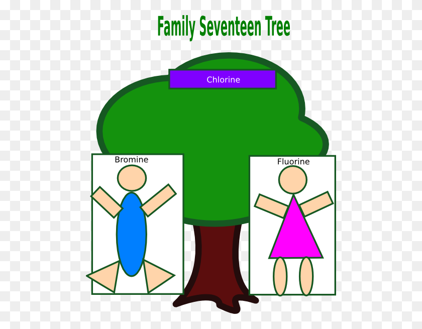 498x595 Family Tree Png Clip Arts For Web - Family Tree Clipart