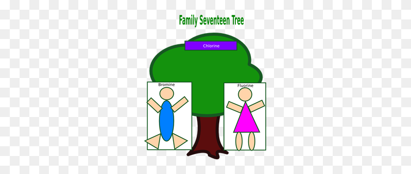 249x297 Family Tree Png Clip Arts For Web - Family Tree PNG