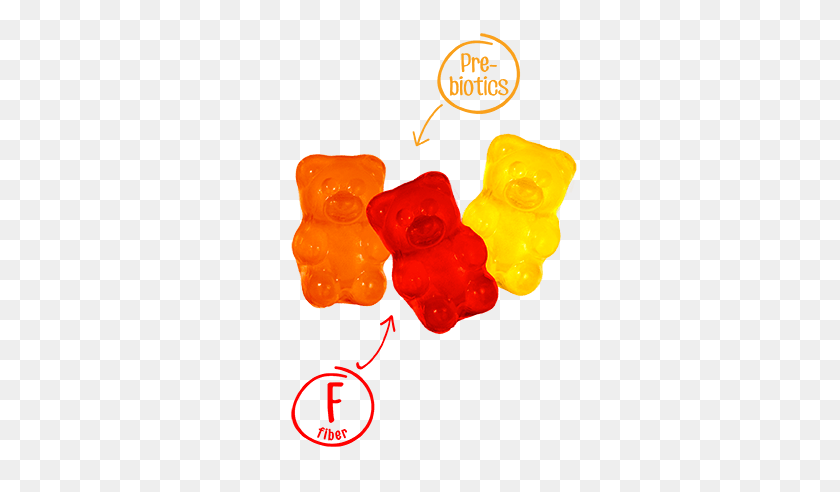 474x432 Fiber Gummy Vitamins - Gummy Bears PNG