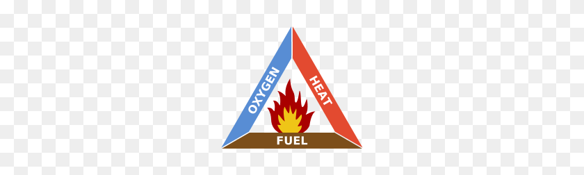 220x192 Fire Triangle - Fire Particles PNG