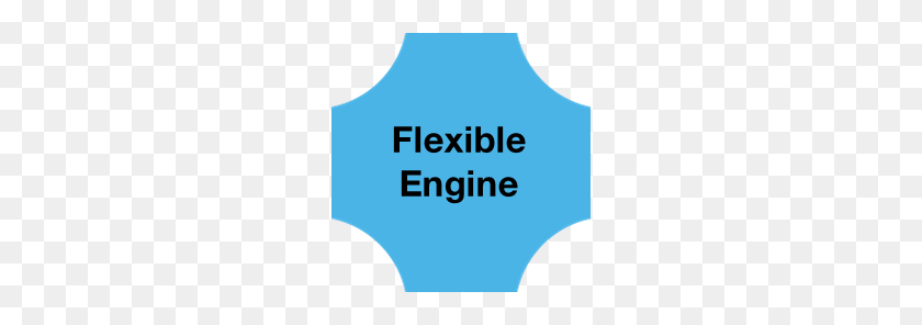 236x236 Flexible Engine Openstack Global Public Cloud Solution Secured - Obs PNG