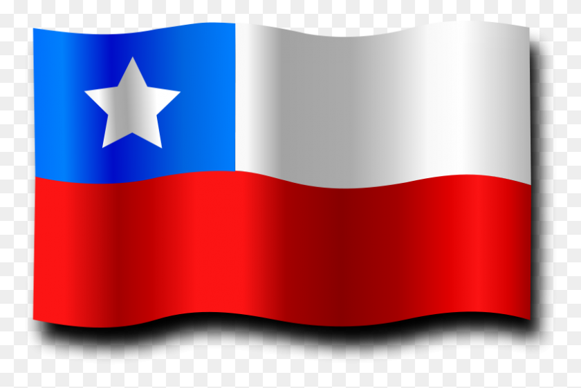800x515 Бесплатный Клипарт Флаг Чили - Чили Клипарт