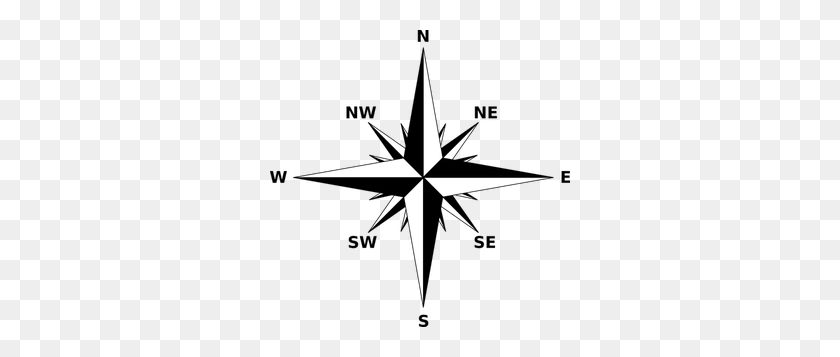 300x297 Free Compass Rose Vector - Simple Compass Clipart