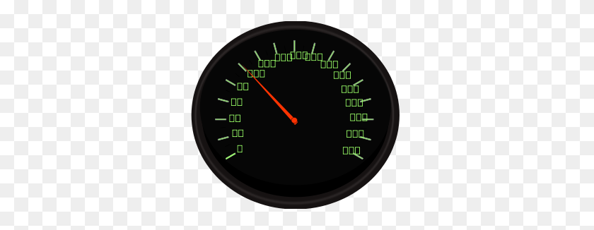 300x266 Free Meter Clipart Png, Meter Icons - Tachometer Clipart