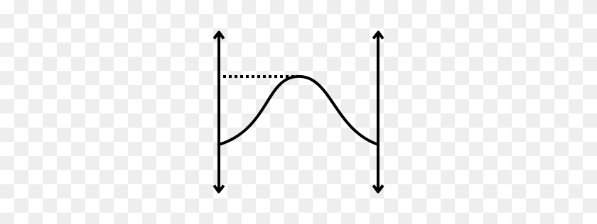 256x256 Free Sine, Ion, Ionized, Line, Graph, Full, Wave, Half, Positive - Line Graph PNG