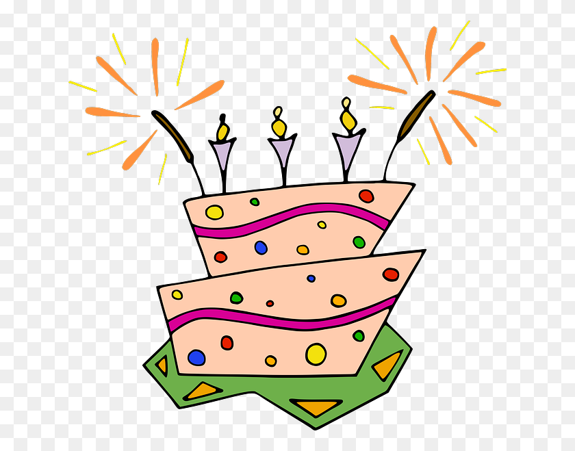 640x599 Смешные Поздравления С Днем ​​Рождения Бесплатное Изображение - Клипарт С Пожеланиями На День Рождения