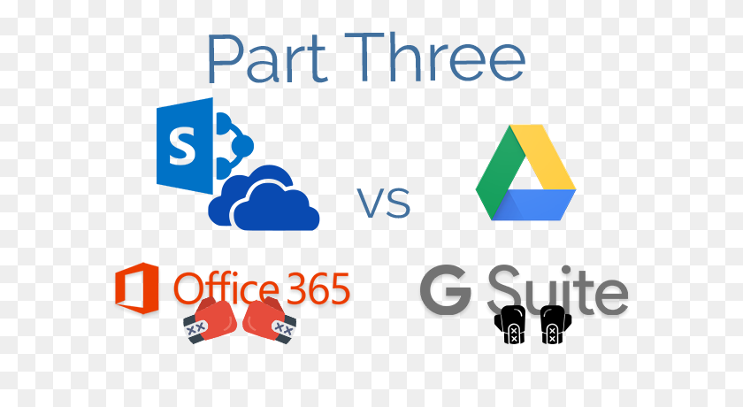 600x400 G Suite Vs Office Google Drive, Sharepoint Onedrive - Logotipo De Google Drive Png