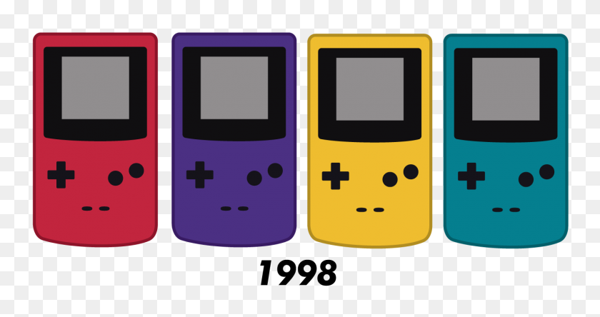 1400x691 Game Boy Museum On Behance - Gameboy Color PNG