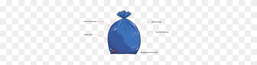 300x153 Garbage Bags Refuse Bags Kivo Plastic Verpakkingen - Trash Bag PNG