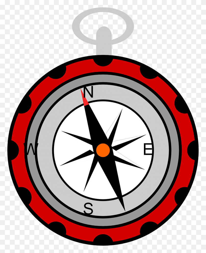 1025x1280 Geography Clipart Compass - Nautical Compass Clipart