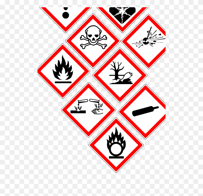 530x750 Ghs Hazard Pictograms Globally Harmonized System Of Classification - Classification Clipart