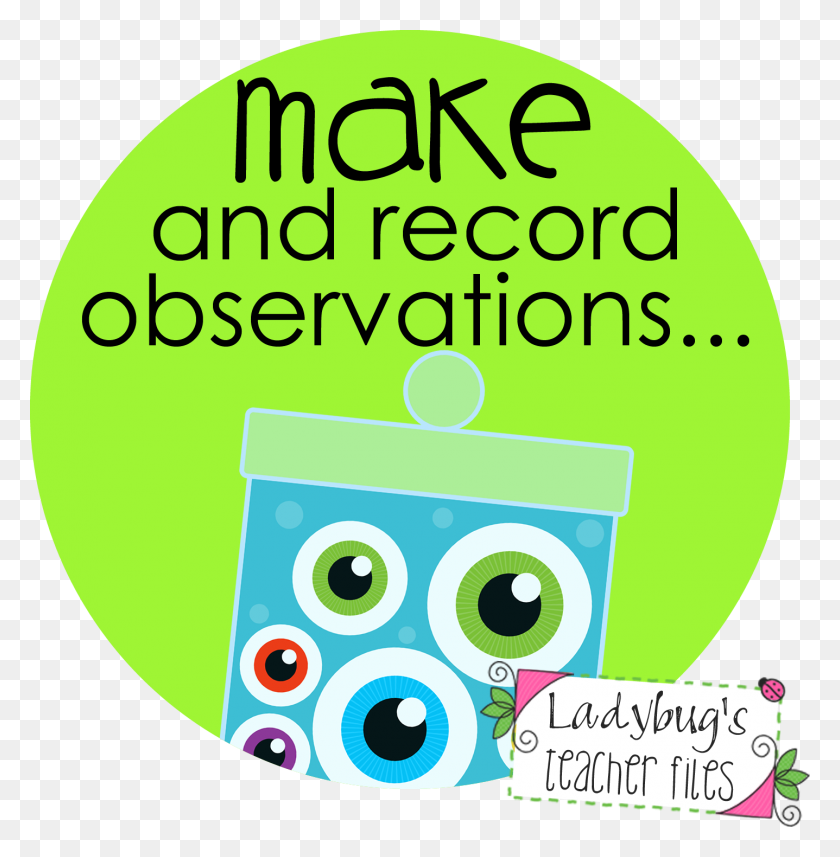 1437x1470 Glance Clipart Scientific Observation - Observation Clipart