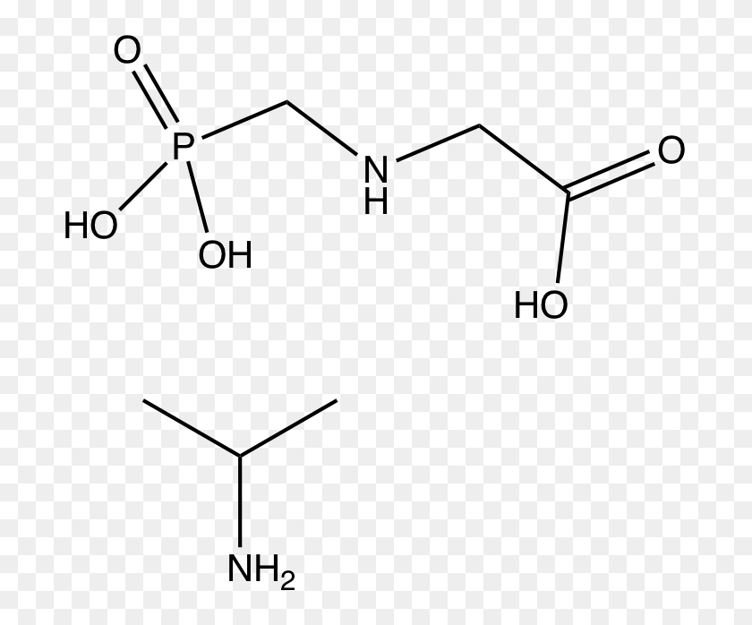 709x638 Glyphosate Isopropylamine Salt - Salt PNG