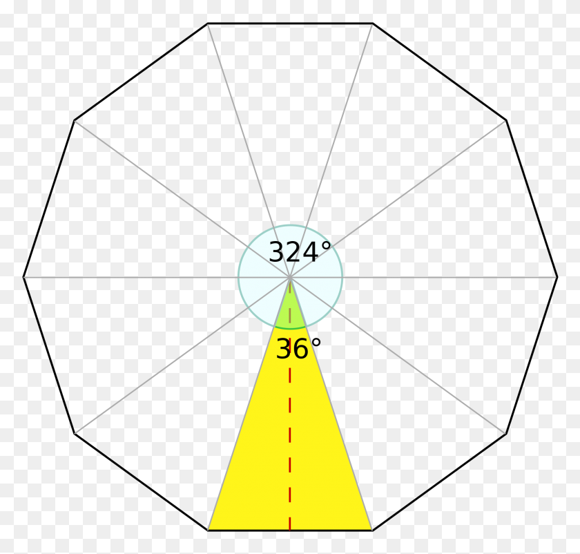 2000x1905 Triángulo Dorado En Decágono - Triángulo Dorado Png