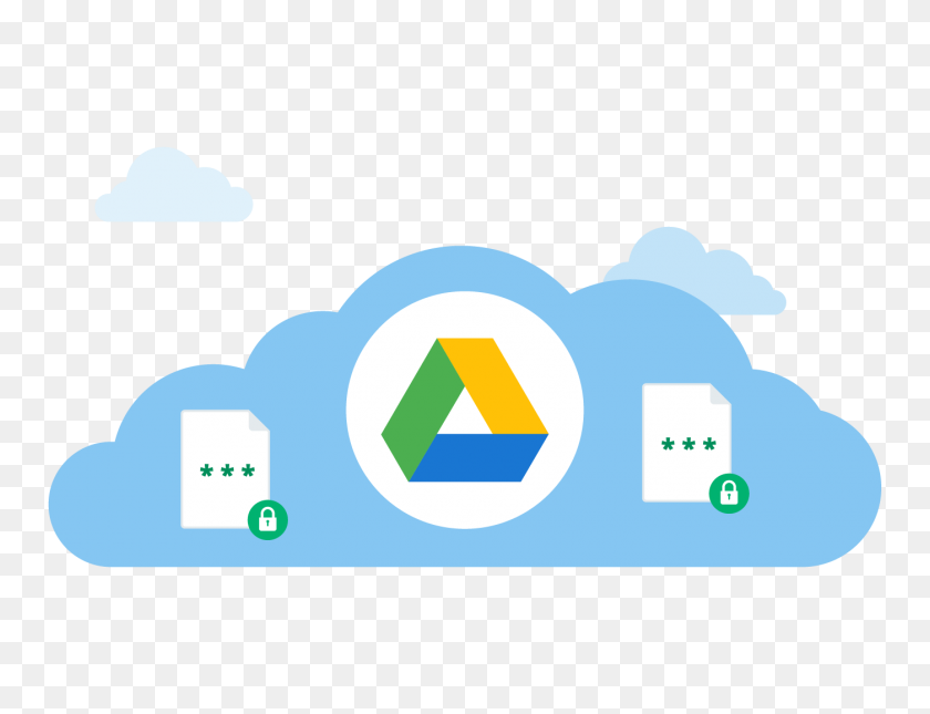 1400x1050 Google Drive Encryption Protect Data From Third Parties - Google Drive PNG