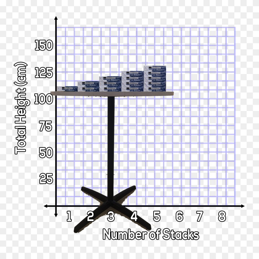 1500x1500 Graph Of Stacks Of Paper On A Table - Graph Paper PNG
