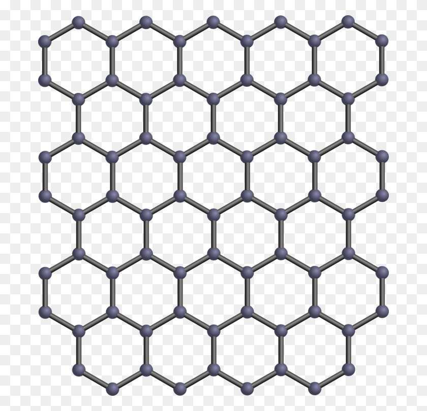 690x750 Graphene Nanoribbon Graphite Oxide Supercapacitor Nanomesh Free - Mesh Clipart