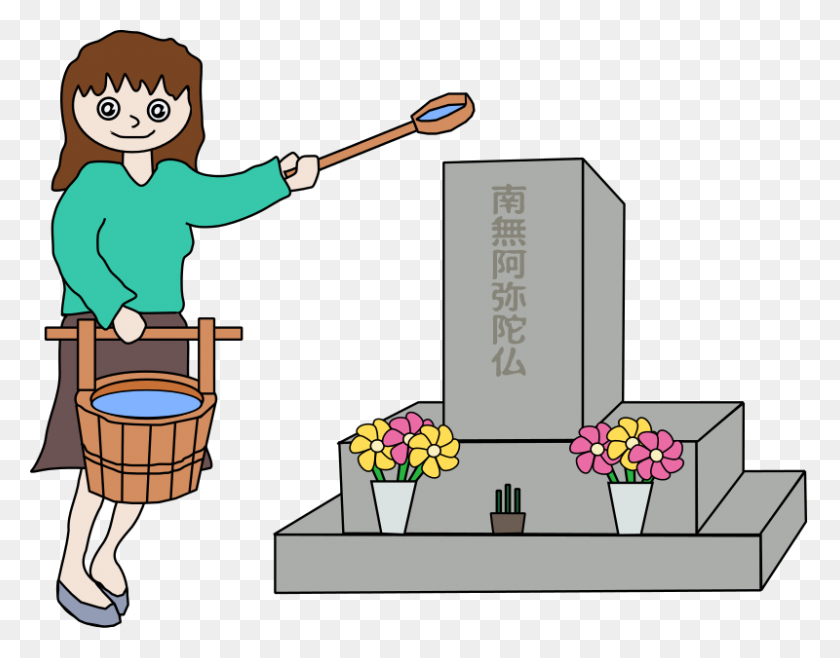 800x614 Grave Clipart - Blank Tombstone Clipart