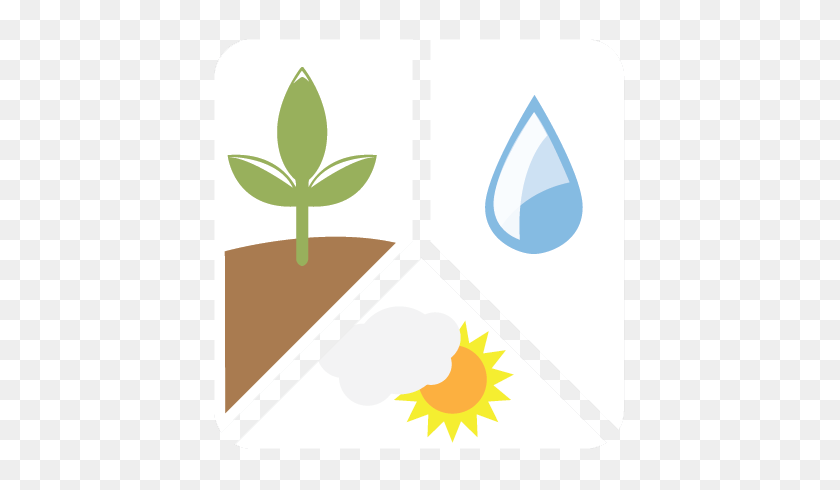 430x430 Groundwater Productivity - Productivity Clipart