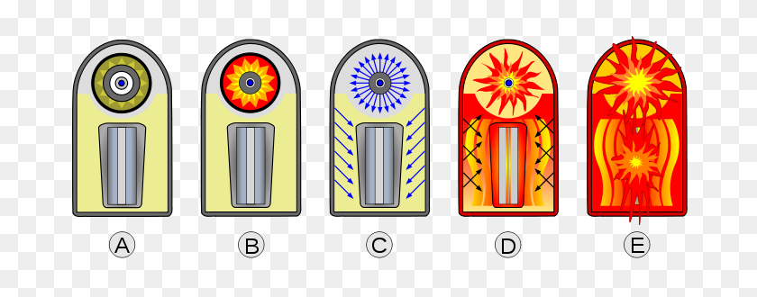 700x270 H Bomb Resource Learn About, Share And Discuss H Bomb - Nuclear Explosion Clipart