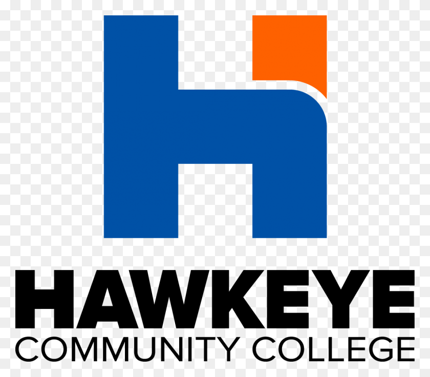 1075x933 Hawkeye Community College Graduates Local News - Iowa Hawkeye Clipart