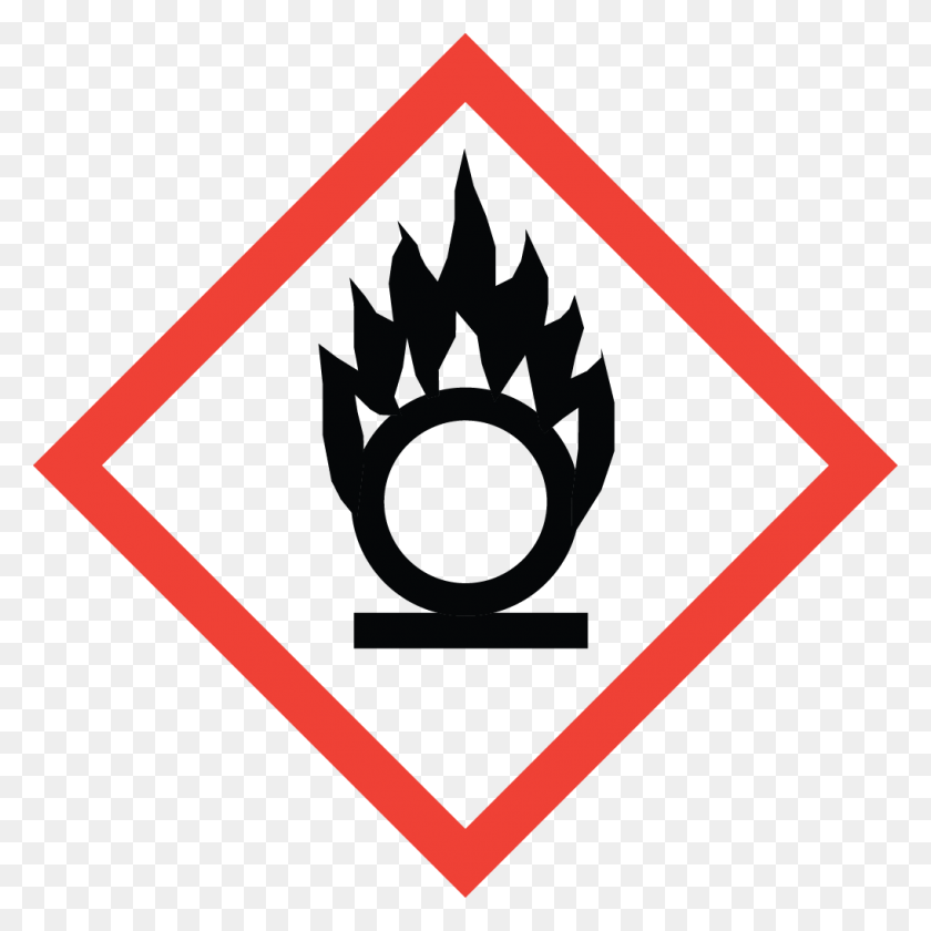 1017x1017 Hazard Communication Pictograms Occupational Safety And Health - Pictograph Clipart