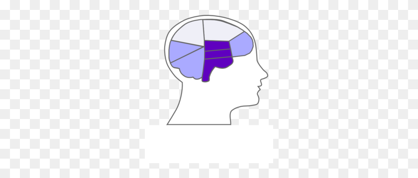 258x299 Head And Brain Outline Clip Art - Brain In Head Clipart