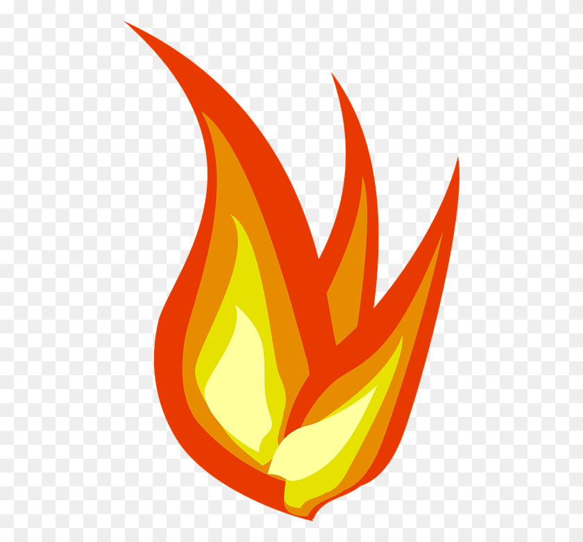 484x720 Heat Flame Clipart, Explore Pictures - Thermal Energy Clipart