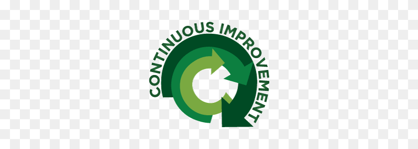 300x240 Heb Isd What Is Continuous Improvement - Heb Logo PNG