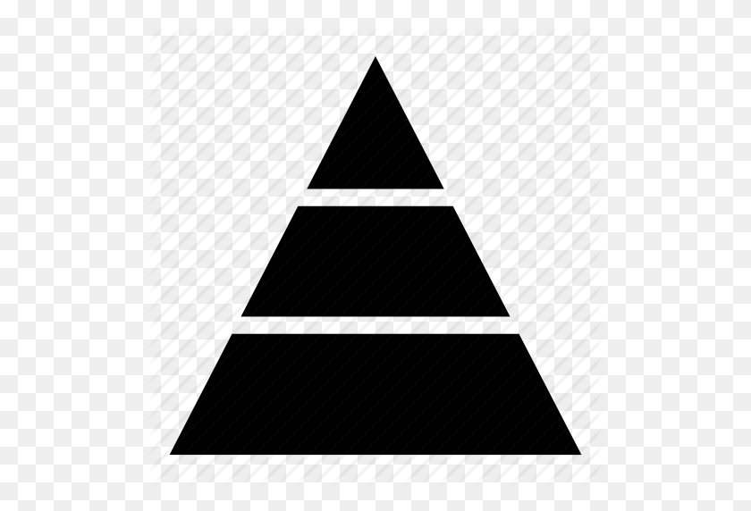 512x512 Jerarquía, Organización, Estructura De Poder, Pirámide, Icono De Clasificación - Pirámide Png