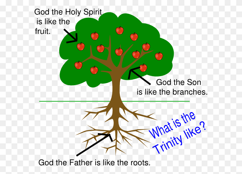 600x547 Holy Tree Clip Art - Spirit Day Clipart