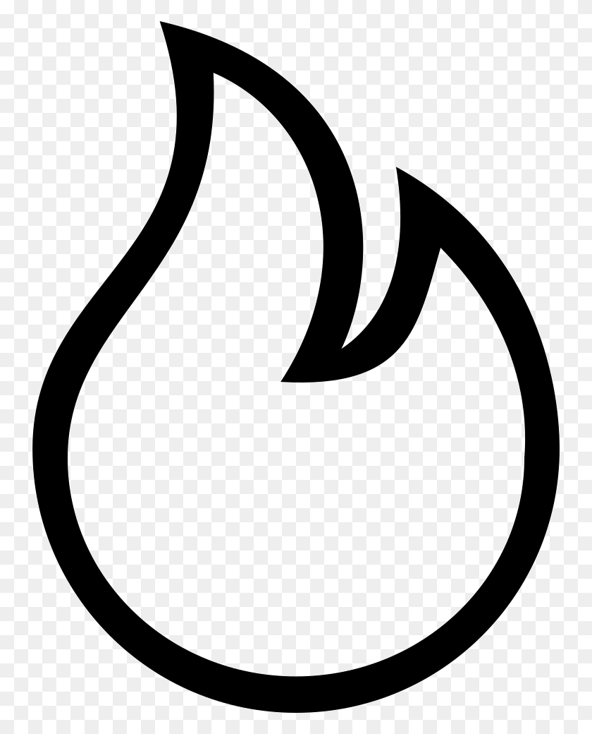 748x980 Hot And Hot Spots Png Icon Free Download - Spots PNG
