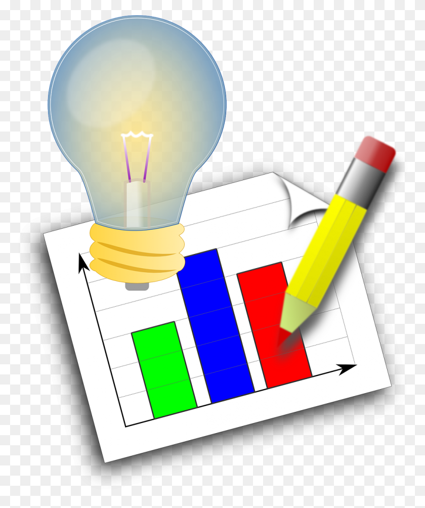 1057x1280 How Can Smes Avoid Losing Out On Innovation - Losing Clipart
