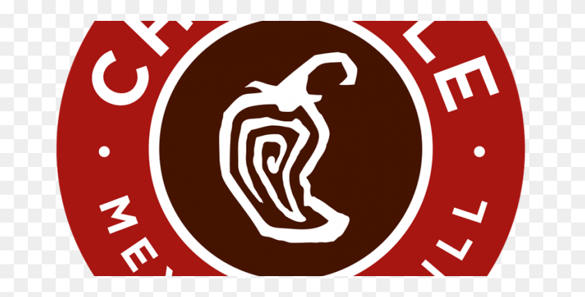 898x423 Как Chipotle Совершенствует Свой Контент С Помощью Развивающей Мысли - Логотип Chipotle Png