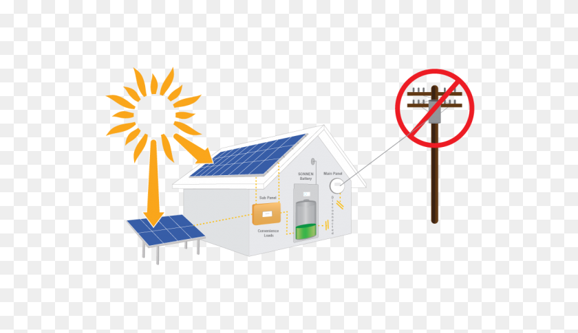 550x425 How Does A Battery Work With Solar - Solar Energy Clipart