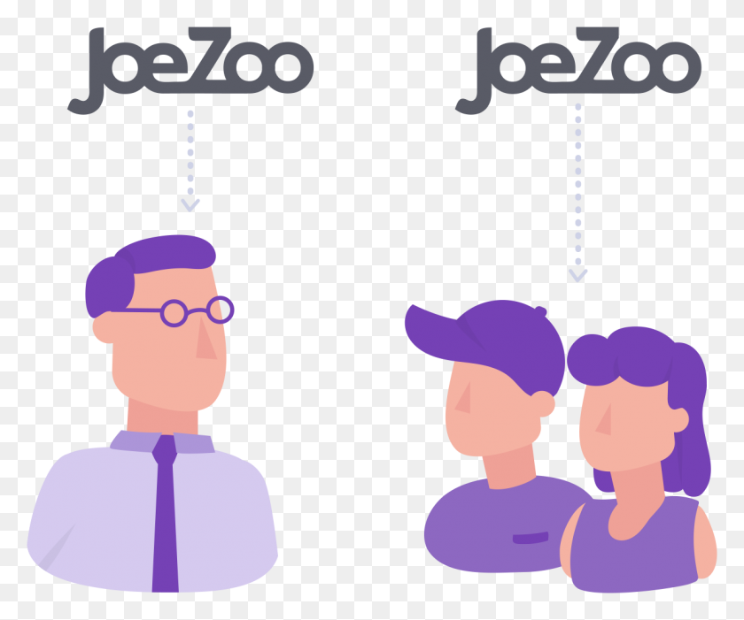 1225x1008 How It Works How Teachers, Students, Parents And Schools Use Joezoo - Teacher Working With Students Clipart