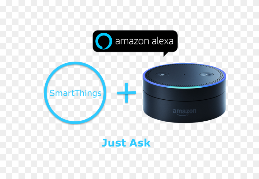 900x600 Cómo Construir Una Habilidad Para El Dispositivo Amazon Echo En Alexa Humble Bits - Echo Dot Png