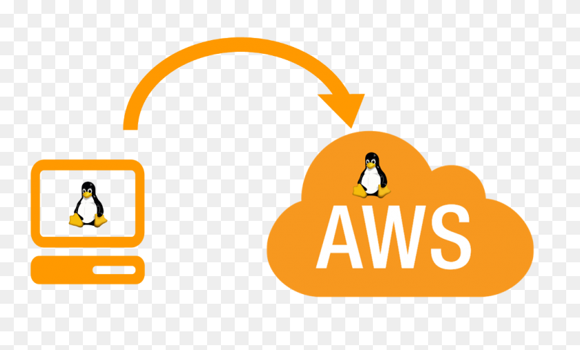 1024x587 How To Clone A Linux Box Into Amazon - Aws PNG