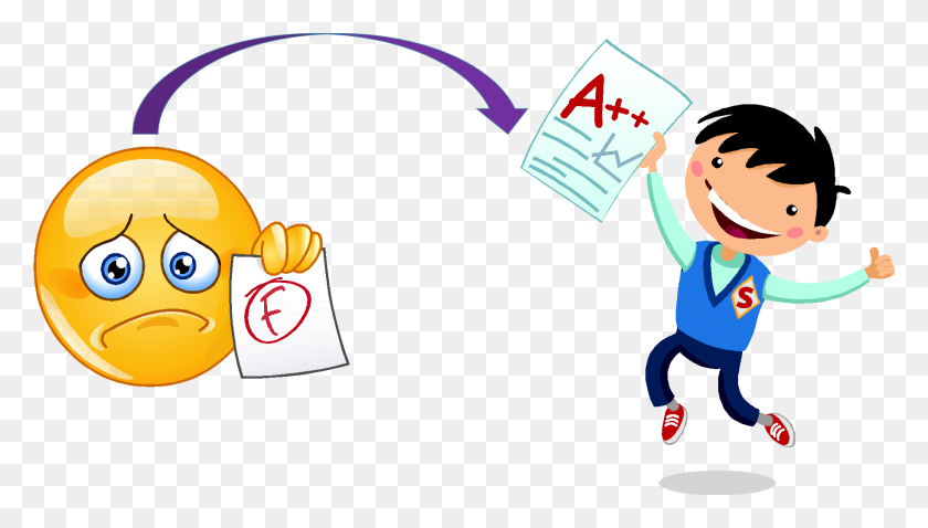 1825x980 How To Explain A Bad Grade Or Low Gmat Score - Bad Grade Clipart