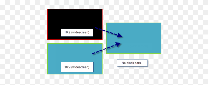 468x285 How To Get Rid Of Black Bars In Movie Maker Digital Citizen - Black Bars PNG