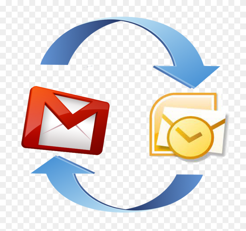 788x735 How To Setup Gmail In Outlook The World Beast - Gmail PNG
