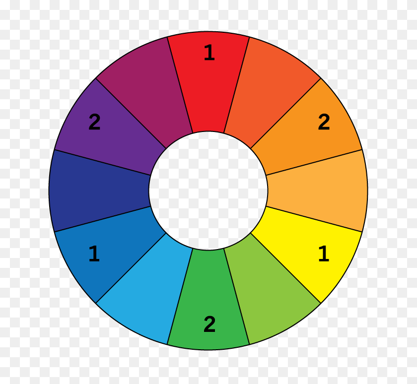 710x714 How To Use Color Theory To Boost Your Writing - Color Wheel PNG