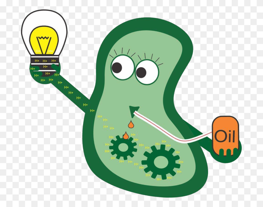 705x600 Hungry Bacteria Cliparts - Microorganisms Clipart