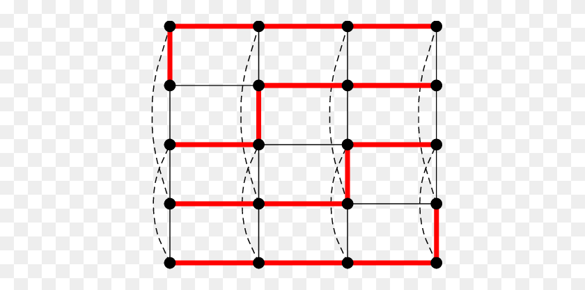 430x357 Illustration Of The Paths In Observation - Vertical Lines PNG