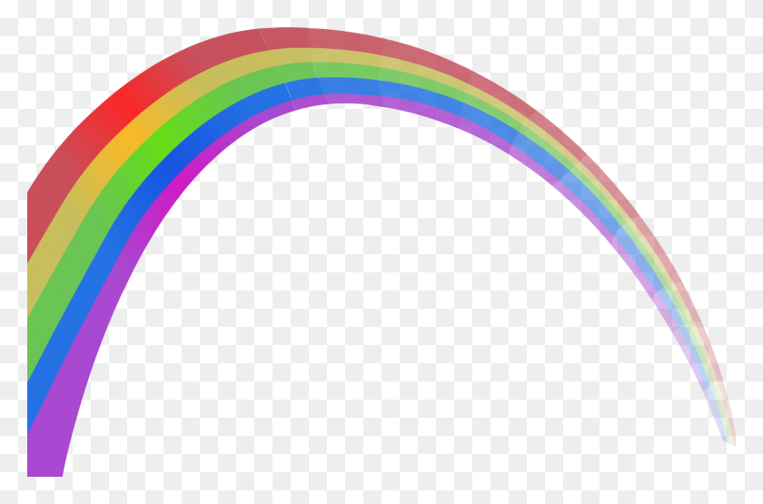 1588x1008 Image - Rainbow Circle PNG