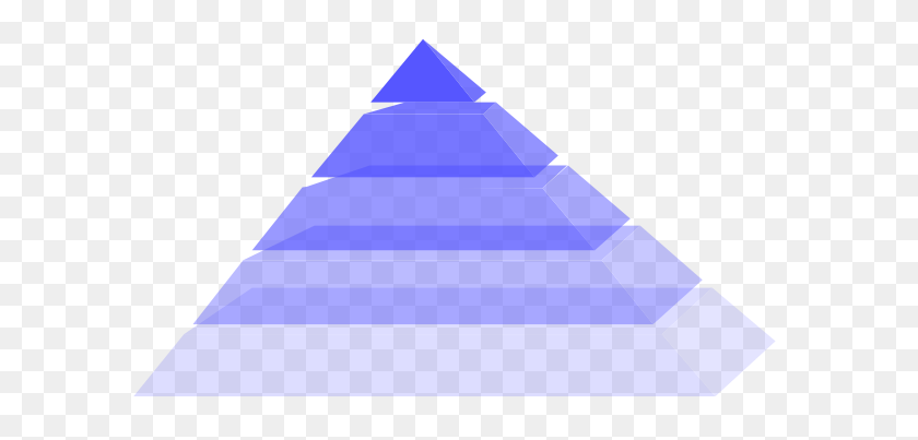 600x343 Importancia De La Pirámide De Imágenes Prediseñadas - Imágenes Prediseñadas De La Pirámide