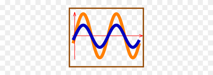 297x237 In Phase Sine Waves Clip Art - Frequency Clipart