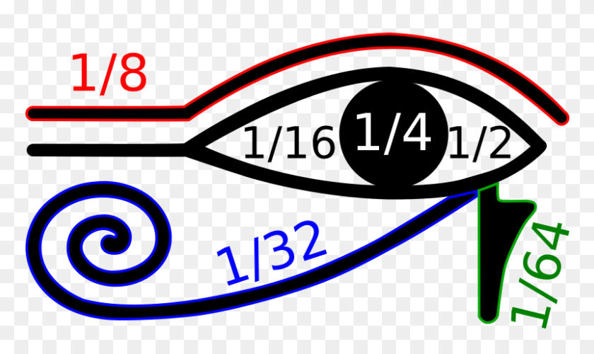 800x452 Является Ли Шишковидная Железа Источником Третьего Глаза - Глаз Иллюминатов Png